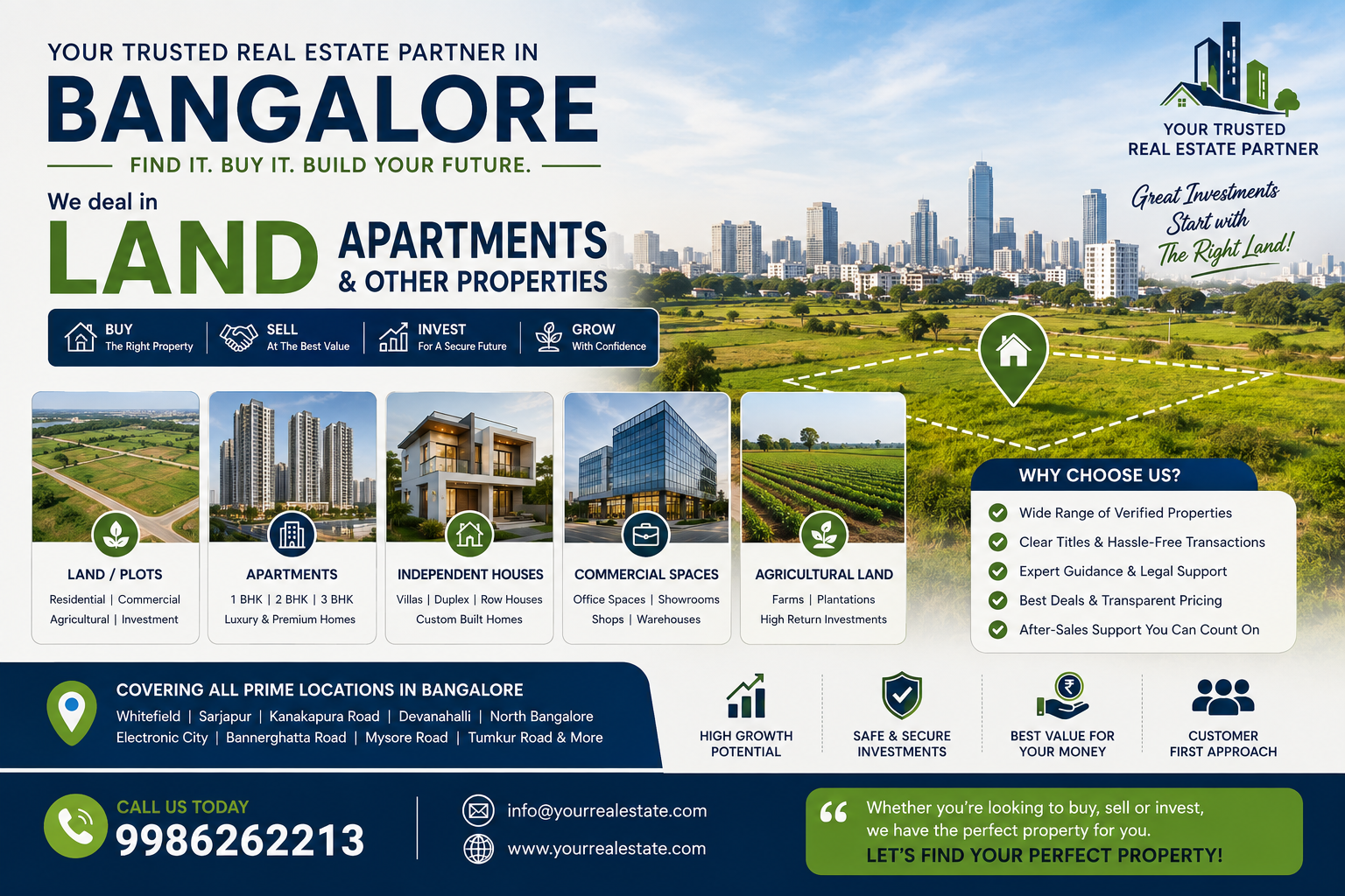 salesbanglore cover