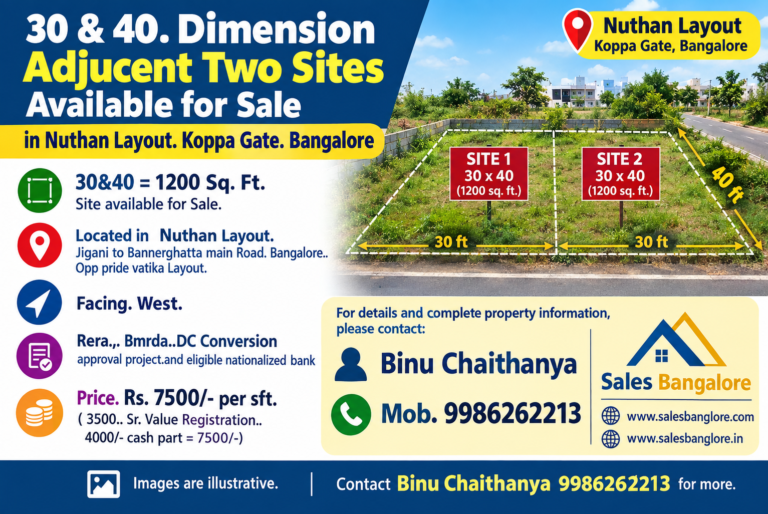 salesbanglore.in for nuthan layout